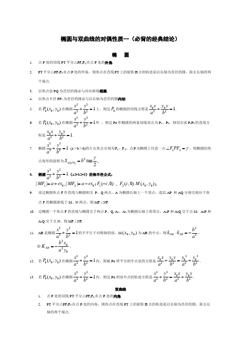 高考数学圆锥曲线的经典性质条