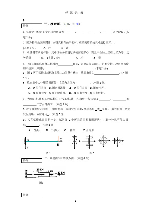 材料力学.pptx