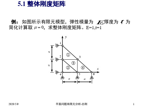 求总体刚度矩阵-平面三角形单元