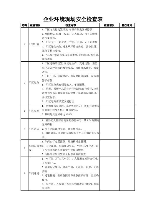 企业环保现场安全检查表