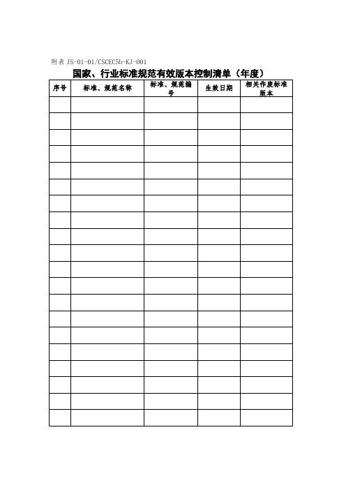 (企业管理手册)科技管理手册实施细则的附表