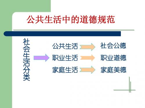 社会公德