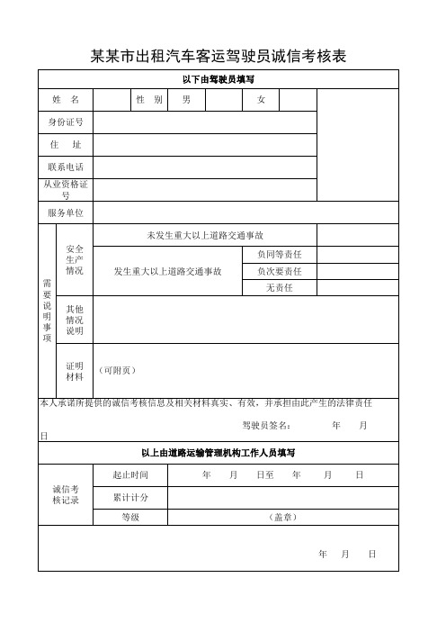 某某市出租汽车客运驾驶员诚信考核表