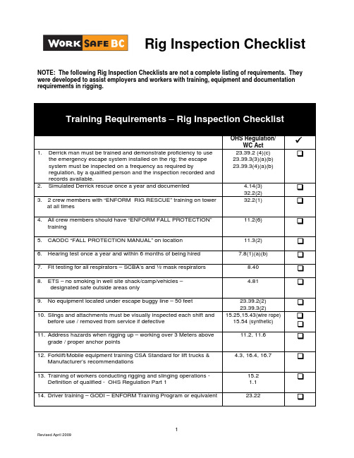 Rig_Inspection_Checklists CANADA std