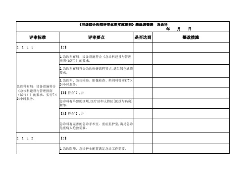 三甲急诊科基线调查表