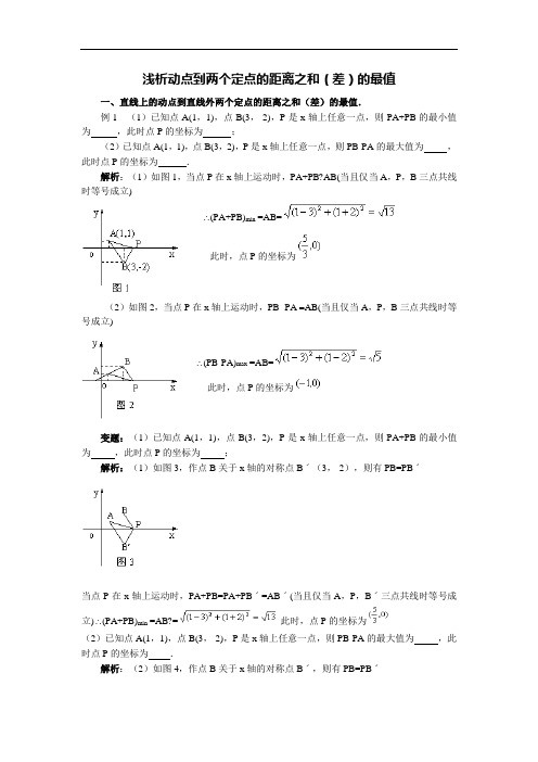 动点到两定点的距离最值