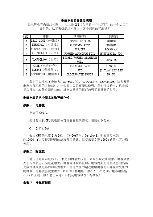 电解电容的参数及应用