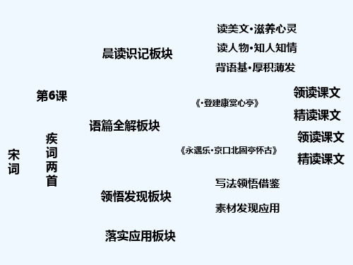 辛弃疾词两首复习 PPT课件