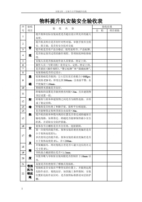 物料提升机安装安全验收表