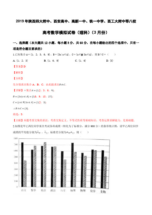 陕西省西安地区陕师大附中等八校2019届高三3月联考数学(理)试卷附答案解析