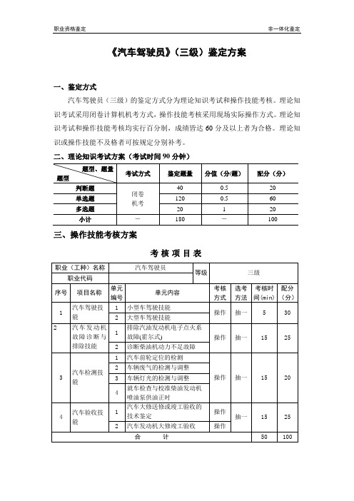 汽车驾驶员_三级_鉴定方案