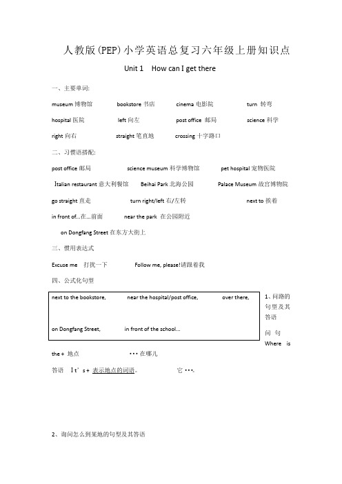 新小学英语六年级上册复习资料