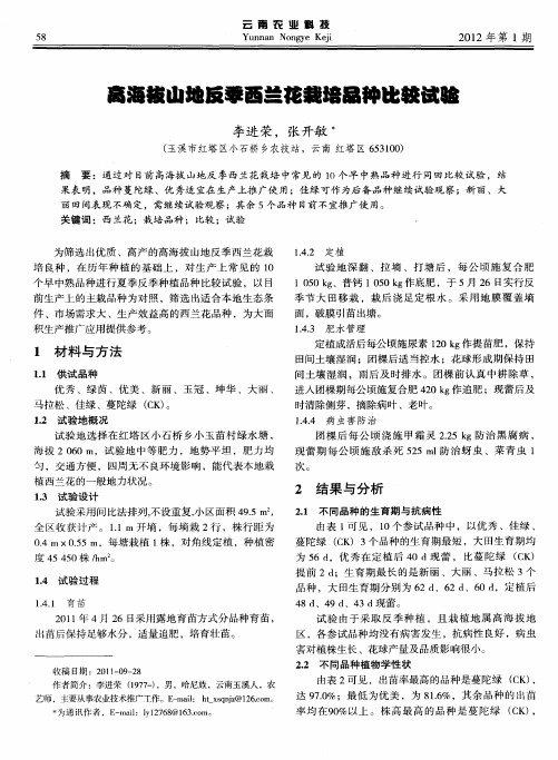 高海拔山地反季西兰花栽培品种比较试验