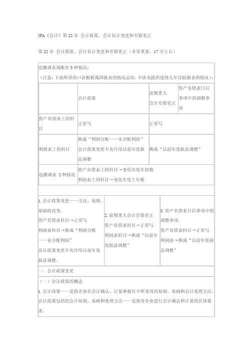 CPA《会计》第22章 会计政策、会计估计变更和差错更正