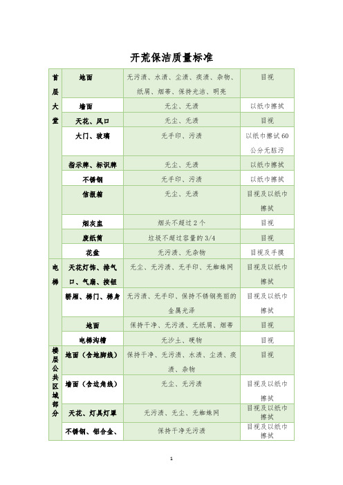 开荒保洁质量标准