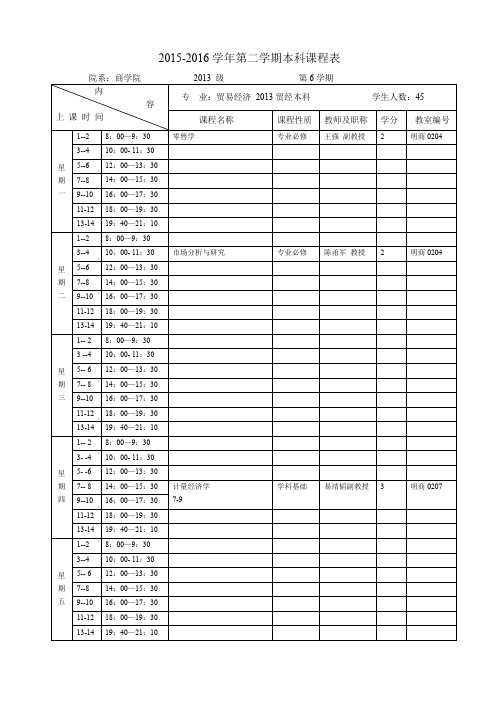 2015-2016中国人民大学商学院春季学期排课课表