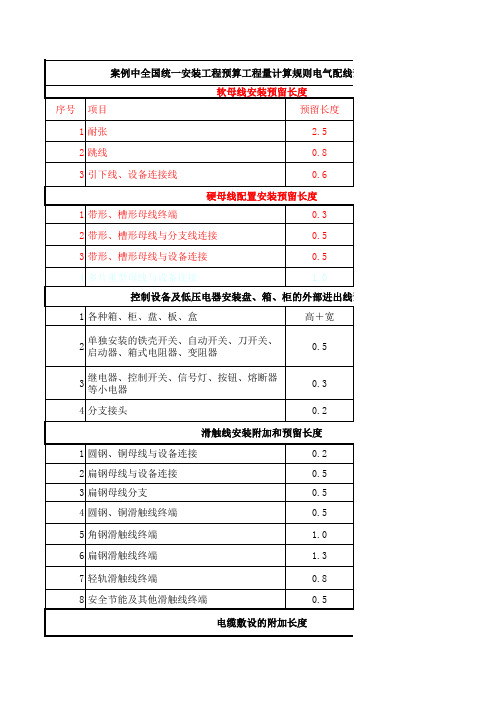 注册造价师第三章-电气配线预留长度要求汇总