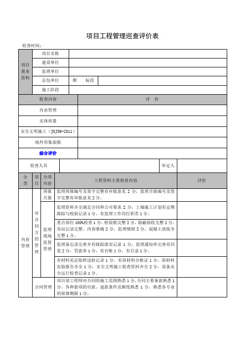 项目工程管理巡查评价表