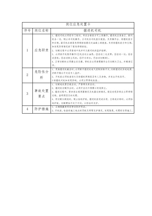 煤矿岗位应急处置卡