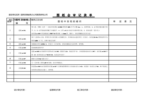 图纸会审记录单