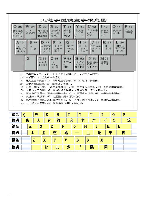 五笔字根表图(详解)