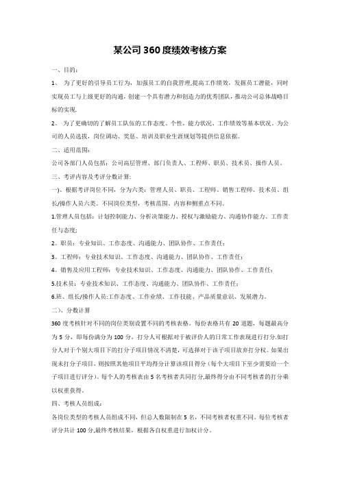 某公司360度绩效考核方案