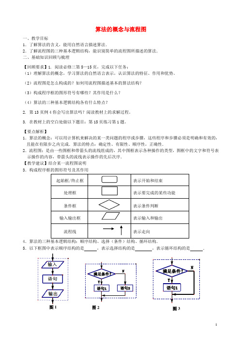 2017年高考数学一轮复习第十一章算法初步第74课算法的概念与流程图教案