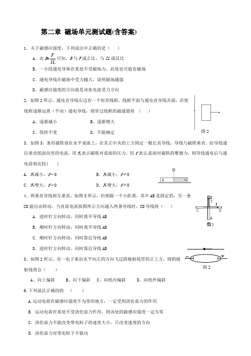 人教版选修1-1 第二章 磁场单元测试题(含答案)