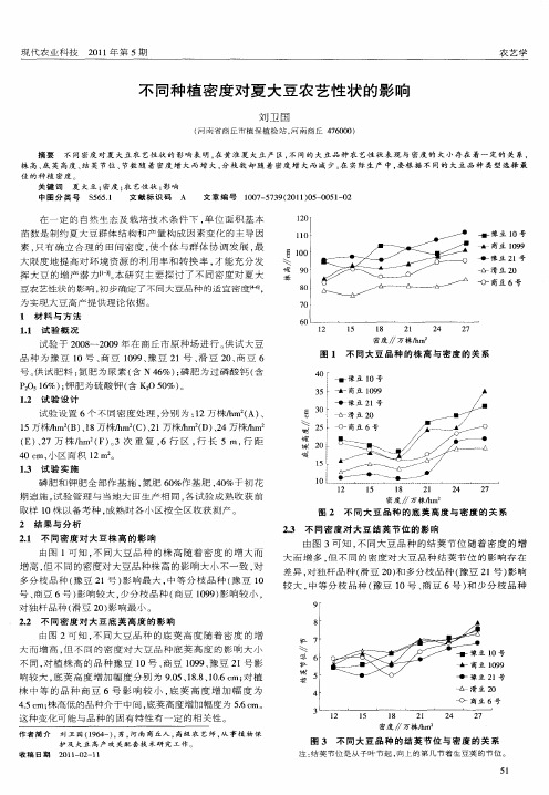 不同种植密度对夏大豆农艺性状的影响