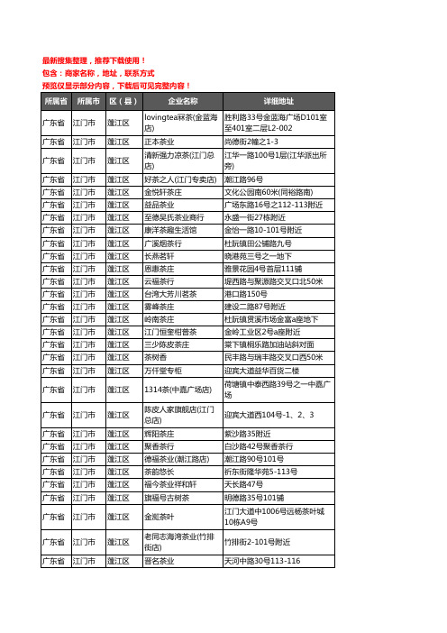 新版广东省江门市蓬江区茶具企业公司商家户名录单联系方式地址大全385家