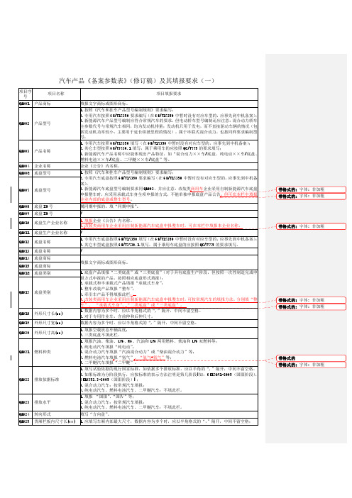 汽车产品备案参数填报要求