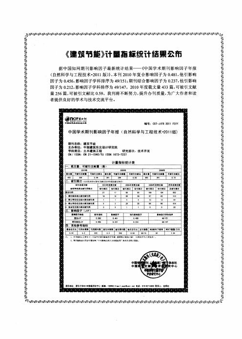 《建筑节能》计量指标统计结果公布