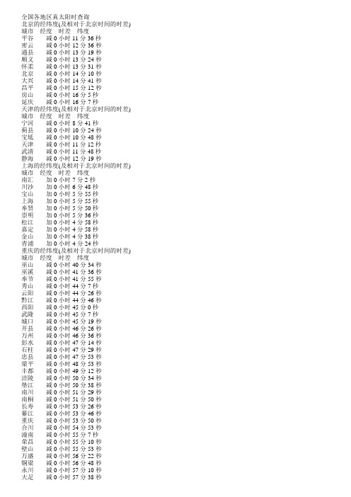全国各地区真太阳时查询