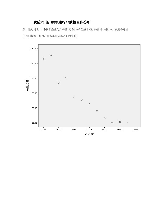 实验六用spss进行非线性回归分析
