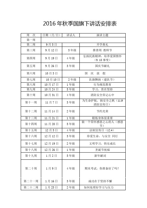 2016秋国旗下讲话安排表