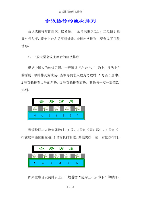 会议接待的座次排列