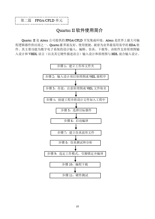 EDA实验指导书FPGA_CPLD(第3版)