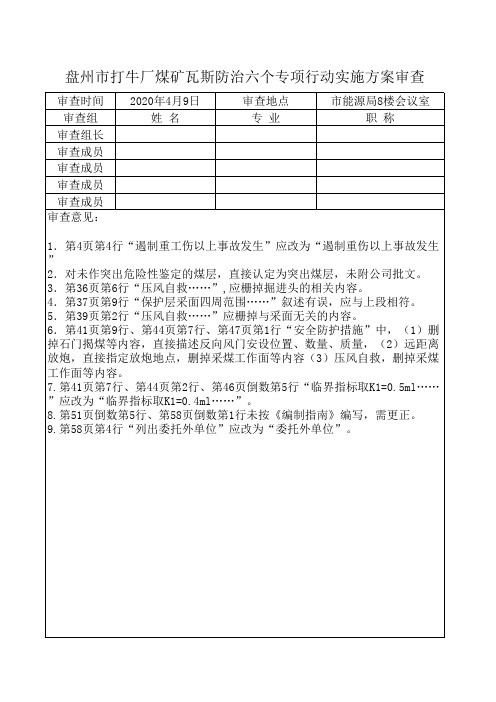 盘州市打牛厂煤矿审查意见