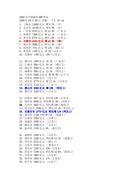 2008年中国城市GDP排名