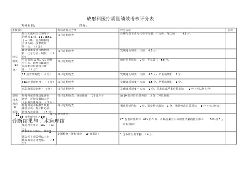 医技科室医疗质量绩效考核评分表