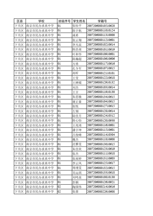 南京白下区初中学籍号表