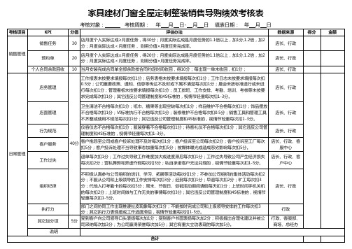 家具建材门窗全屋定制整装销售导购绩效考核表