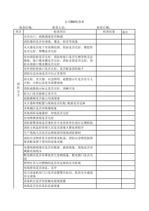 公司EHS检查表