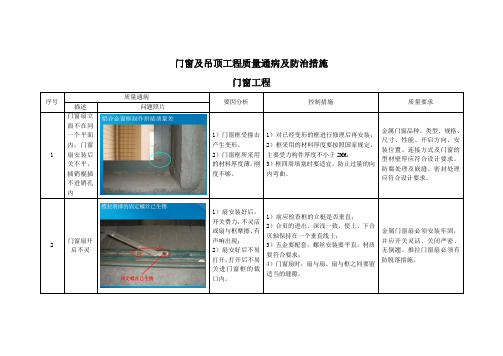 门窗及吊顶工程质量通病及防治措施