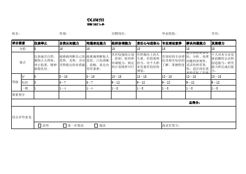 校园招聘面试评分表