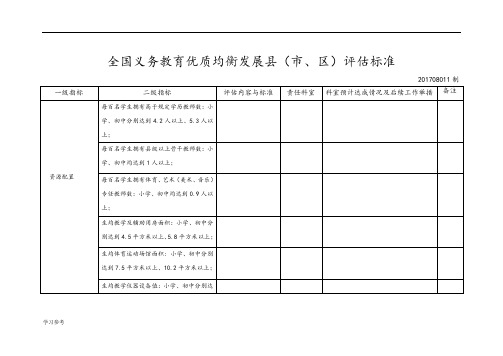 全国义务教育优质均衡发展区评价标准[详]