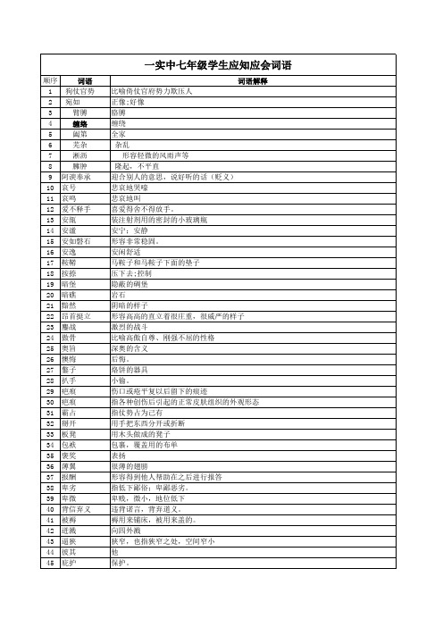 七年级应知应会词语