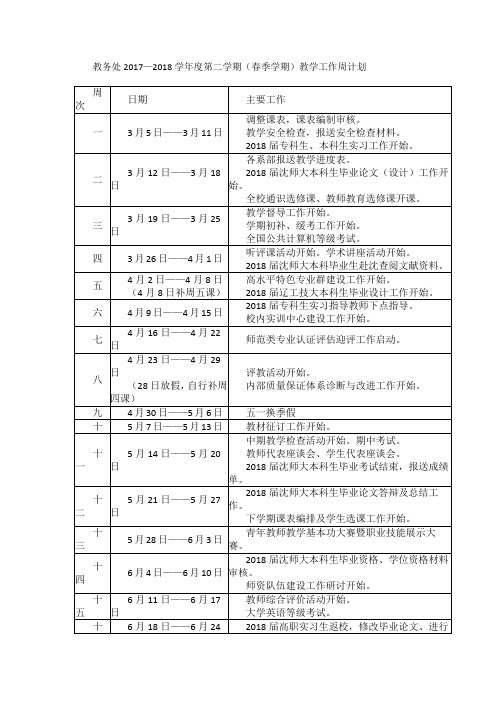 教务处2017—2018学年度第二学期(春季学期)教学工作周计划