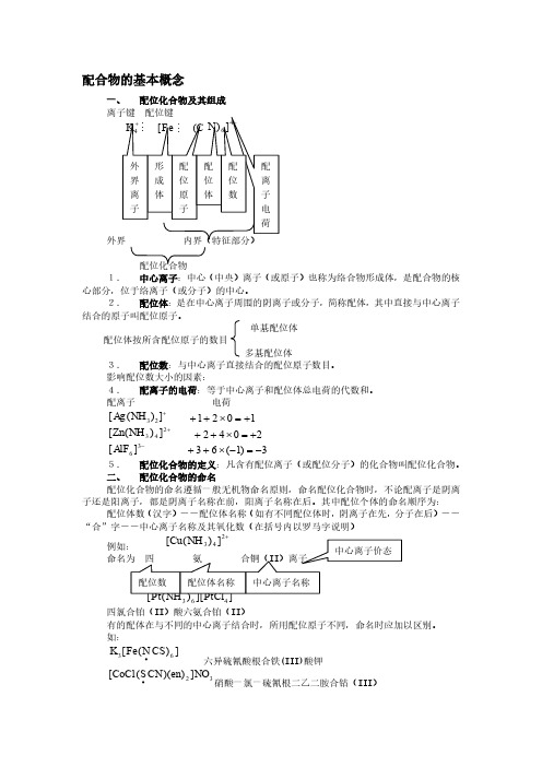 配合物的基本概念