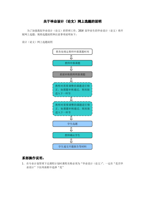 关于毕业设计(论文)网上选题的说明